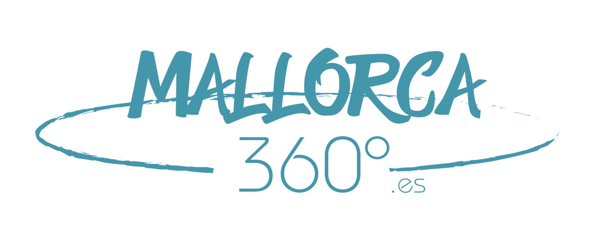 Mallorca 360